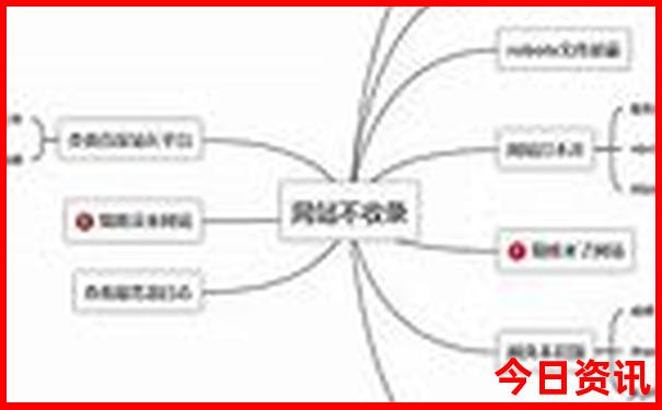里口山风景区有什么好玩的